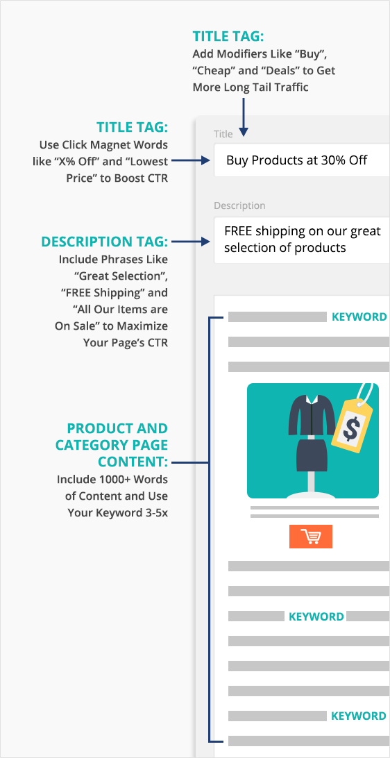 optimizare-site-seo-off-page
