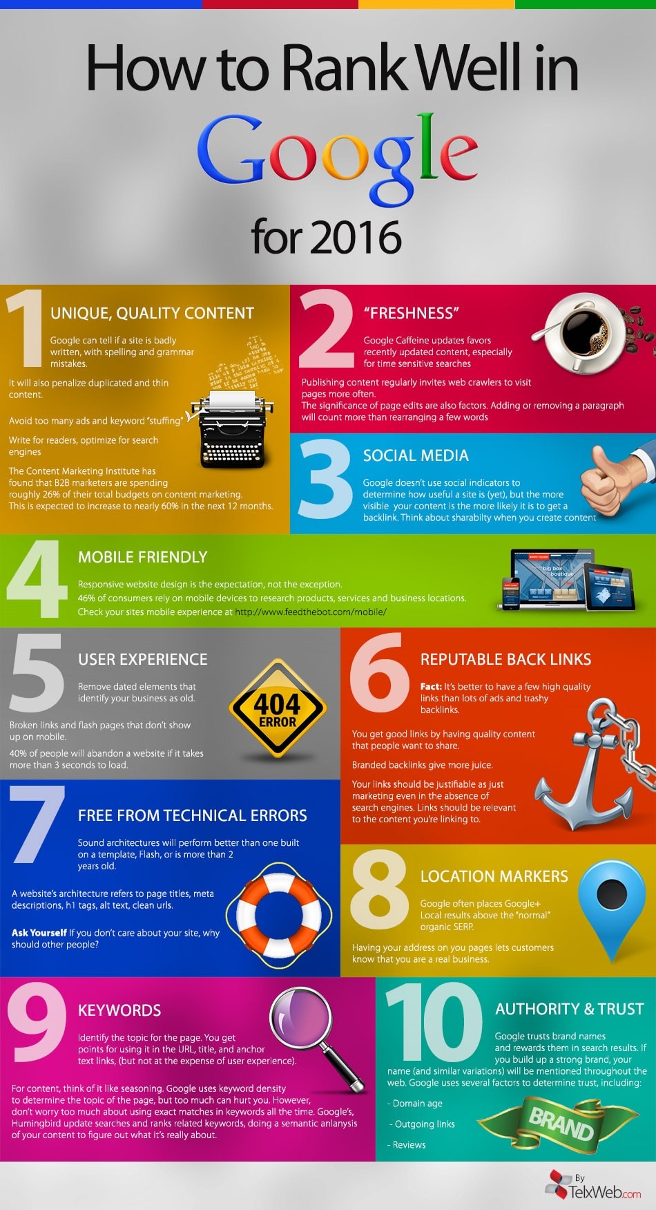 ghid-optimizare-seo